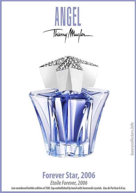 Thierry Mugler Angel Perfume Collectors Limited Edition Bottle 2006