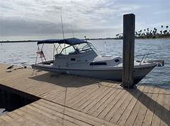 Craigslist Wilmington