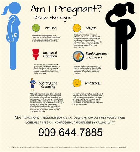 Pregnancy Symptoms Choices Pregnancy Center