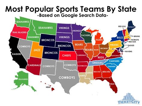 The governing body is named united states soccer federation, commonly known as us soccer. Most Popular Teams By State Per Google | Baseball ...
