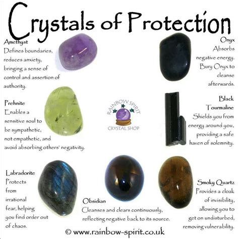Crystals For Protection Edelstenen Helende Kristallen Kristallen