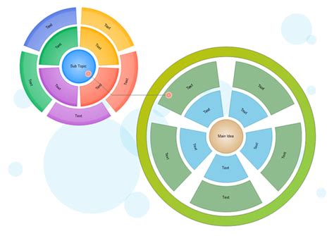 Relative Circular Diagram - Free Examples and Templates ...