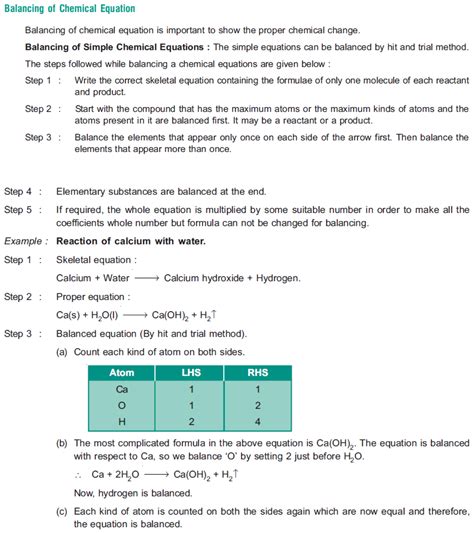 How To Balance Chemical Equations