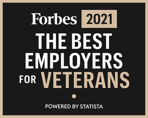 Americas Best Employers For Veterans 2021