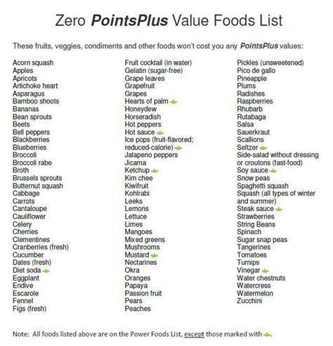 Find out what foods you can eat on each color plan and understand the points values for things like lean proteins, eggs, beans, lentils, tofu, nonfat plain yogurt, and all your favorite veggies and fruit. List of Weight Watchers Zero Points Plus | Yup | Pinterest ...