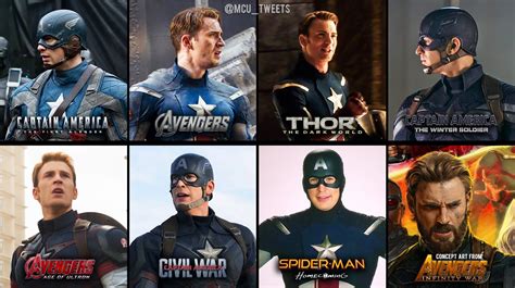 Captain America Throughout The Marvel Movies Hivesurvives Marvel