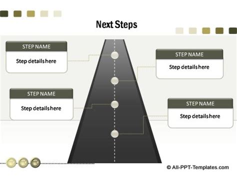 Find marketing & distribution partners. PowerPoint Business Gameplan Template