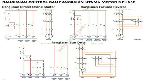 Detail Gambar Instalasi Panel Listrik 3 Phase Koleksi Nomer 26