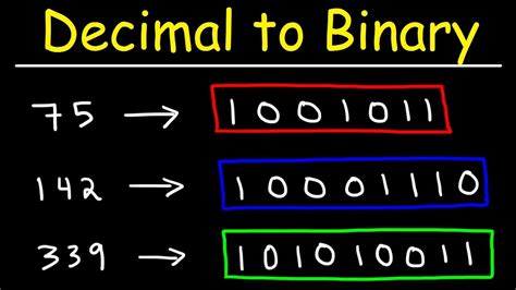 Decimal To Binary Conversion Notes