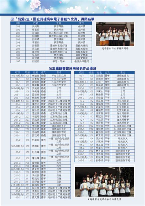http://ebook.ylsh.mlc.edu.tw/books/library/2/ 苑景20：蒐集101學年第2學期重要事蹟