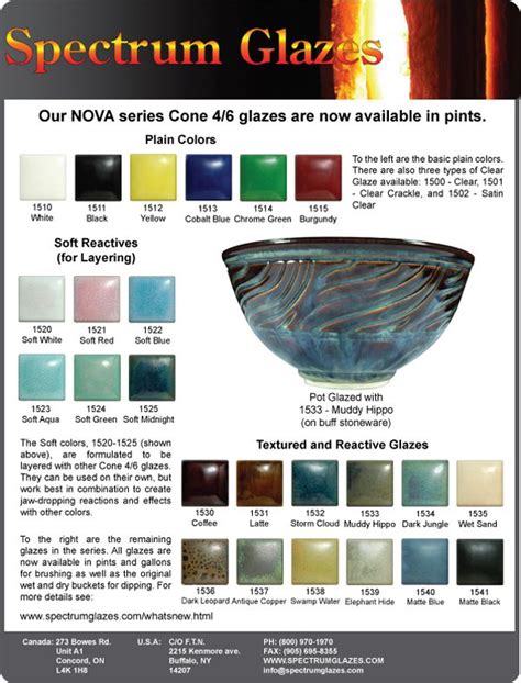 Spectrum Glazes Global Distributors Of The Finest Glaze Products In