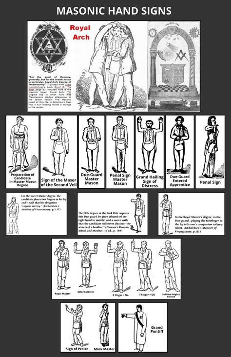 We did not find results for: Masonic Hand Signs | Masonic symbols, Masonic, Freemasonry