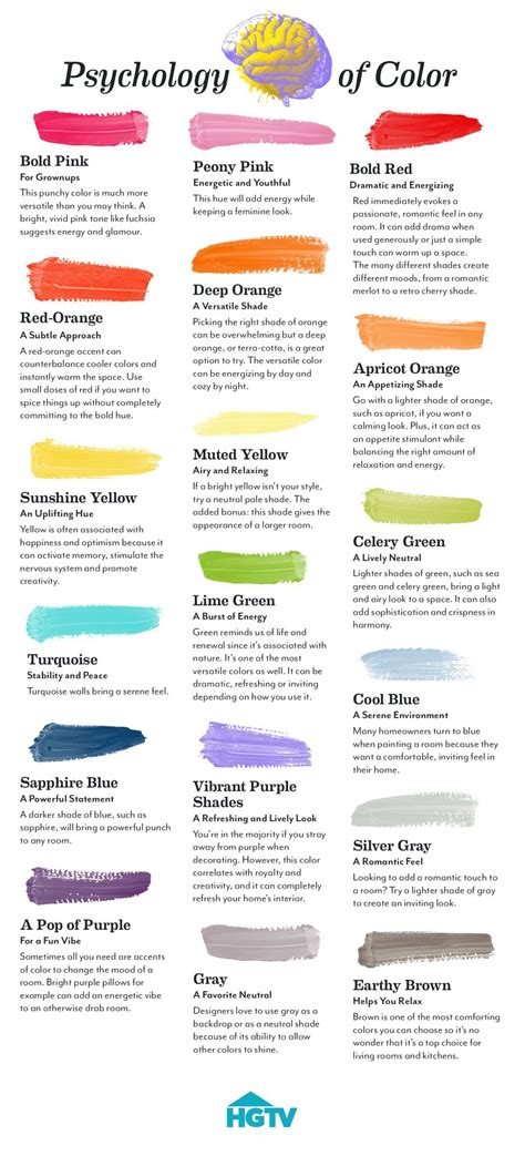 Psychology Of Color Find The Perfect Shade That Fits Your Aesthetic