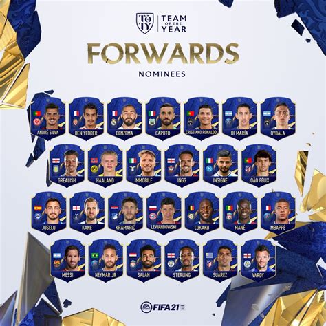 Meet the toty about toty. TOTW 23 de FIFA 19 Ultimate Team con Oblak 91 - Dexerto