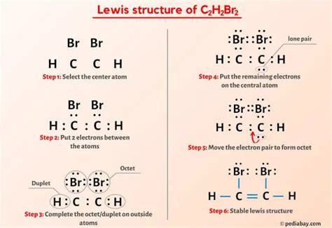 C H Br Lewis Structure Isomers