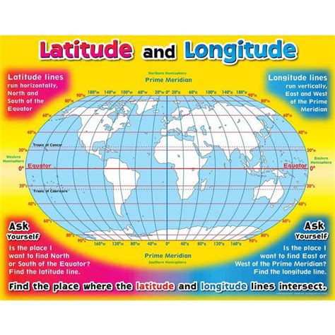 Interactive Latitude And Longitude Map Of The World Map Of World