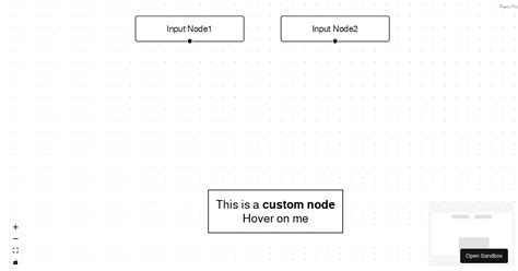 Reactflow Handle Positions Forked Codesandbox