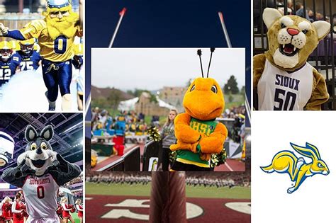 Can You Name The South Dakota College And University Mascots