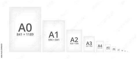 Paper Size Standard Formats Of A Series Sizes Of Paper Sheets From A0