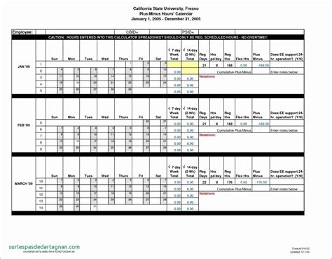Rotating 8 hour shift pattern | 24/7 shift coverage. Work Day Schedule Template Beautiful 7 Day Work Schedule ...