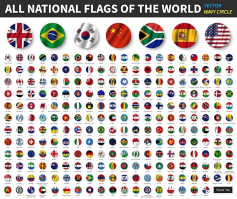 Premium Vector All National Flags Of The World Waving Circle Flag