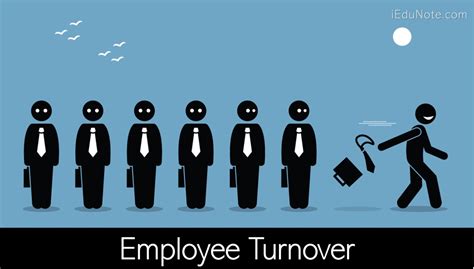 Employee Turnover Definition Types Causes Of Employee Turnover