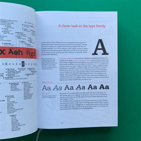 Letter Fountain The Ultimate Type Reference Guide The Print Arkive