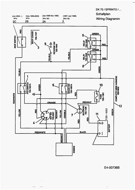 Https://tommynaija.com/wiring Diagram/mtd Yard Machine Wiring Diagram