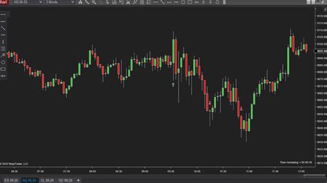 050720 Daily Market Review Es Cl Nq Live Futures Trading Call Room