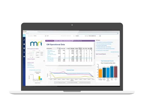 Appfolio provides property management software that allows property managers and owners to market, automate and manage tasks related to their apartments, residential properties, commercial property, student housing or other proper. Lease Flow Commercial Real Estate CRM - MRI Software