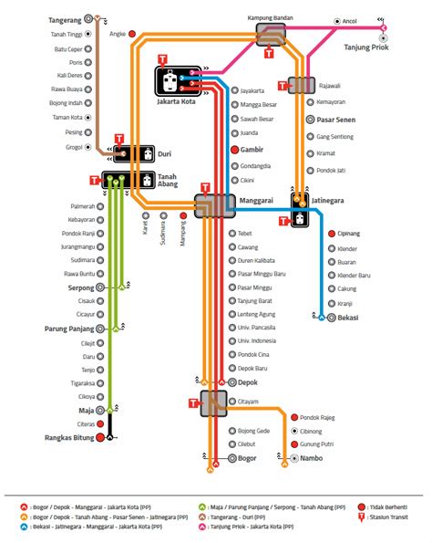 Gambar Peta Rute Krl Commuter Line Jabodetabek Terbaru Gambar Besar