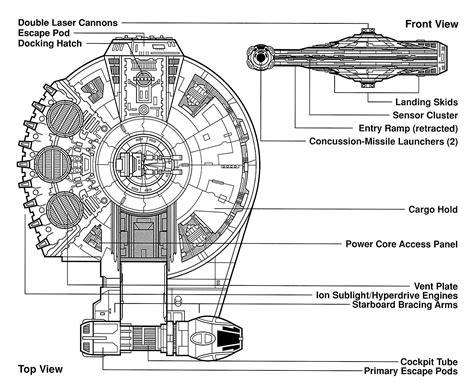 Here you have robots at your over this period, it has gained quite a reputation for itself in the global market and is today considered to be among the finest capsule pods in china. Outrider | Wookieepedia | FANDOM powered by Wikia
