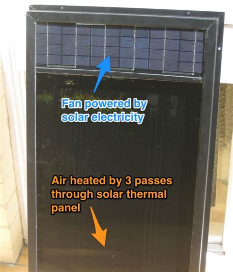 May 17 2015 Diy Solar Air Heater Prototype The Greeny Flat Experience