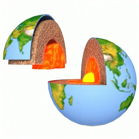 3d Earth Layers