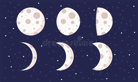 Cute Cartoon Moon Phase Collection Vector Illustration Whole Cycle