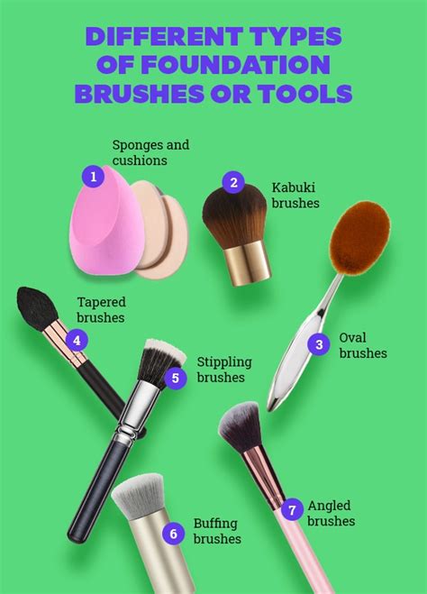 How To Choose The Best Foundation Brush Be Beautiful India