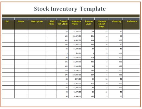 10 Stock Inventory Templates Free Printable Excel Word And Pdf Formats