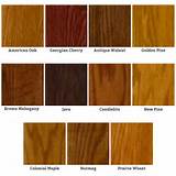 Images of Mahogany Wood Stain