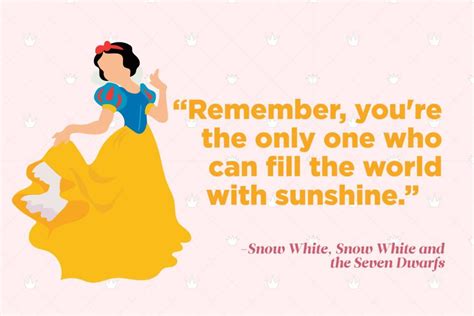Image Result For Disney Inspirational Quotes Disney Princess Quotes