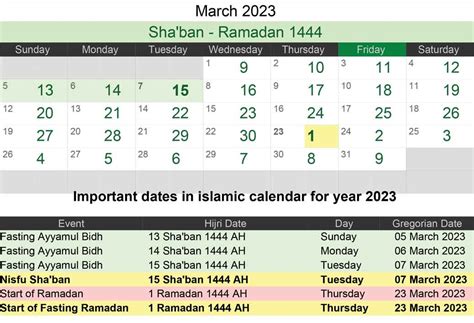Islamic Calendar 2023 March Get Calendar 2023 Update