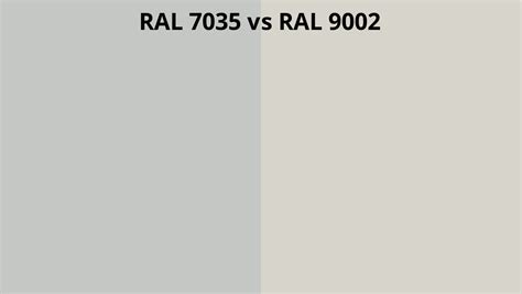 RAL 7035 Vs 9002 RAL Colour Chart UK