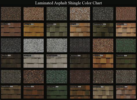 Altmann Roofing & Construction Offers Options For New Roofs That Will