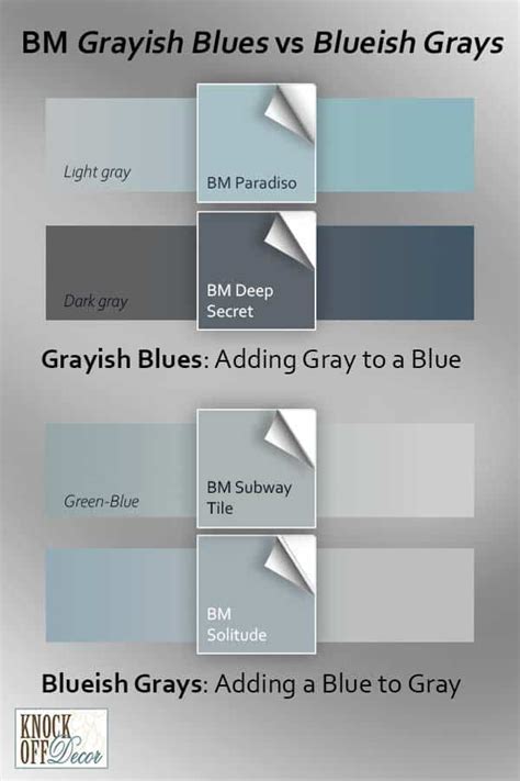 Best Benjamin Moore Light Blue Gray Shelly Lighting