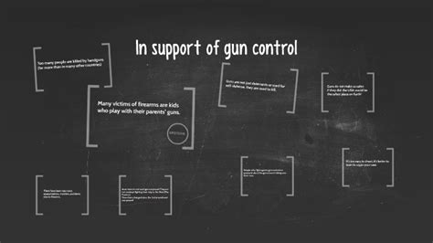 Gun Control Pros And Cons By Virginie Grundy On Prezi