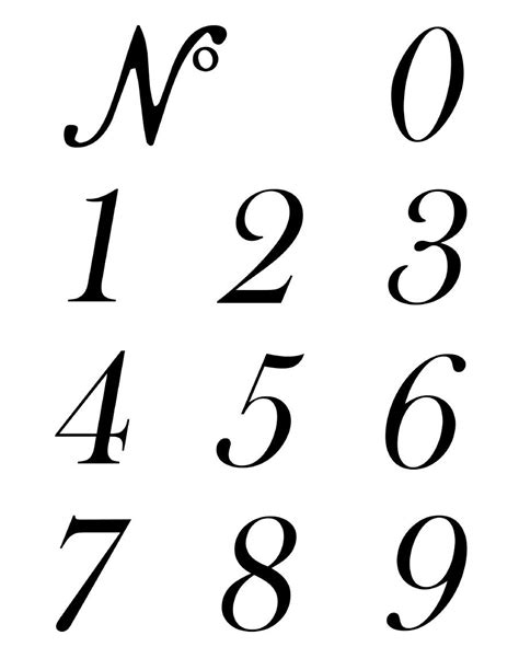 Numbers I Can Use To Make Address Stencils Crafty Number Fonts