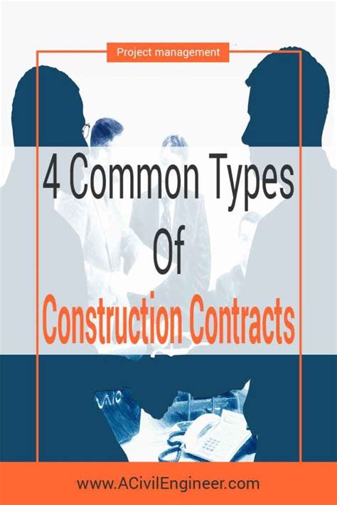 International standard forms of contract which have been published for use internationally and may be adopted for use in respect of construction and building works in malaysia. 4 Common Types Of Construction Contracts Used In Building ...