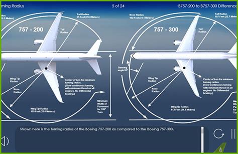 Boeing 757 200 To Boeing 757 300 Differences Training Cpatglobal