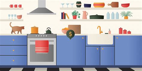 Prices may change depending oh the kitchen features that will be added. What A Kitchen Renovation Actually Costs | Home renovation ...