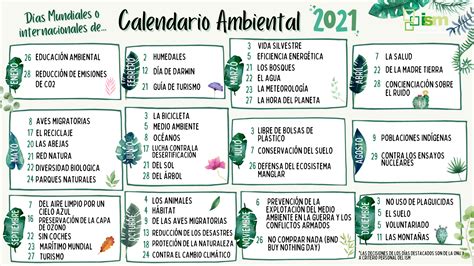 Las Fechas Más Importantes Para El Medio Ambiente De 2021 📆