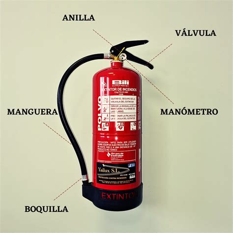 Cómo Utilizar Un Extintor Por Yailux Madrid